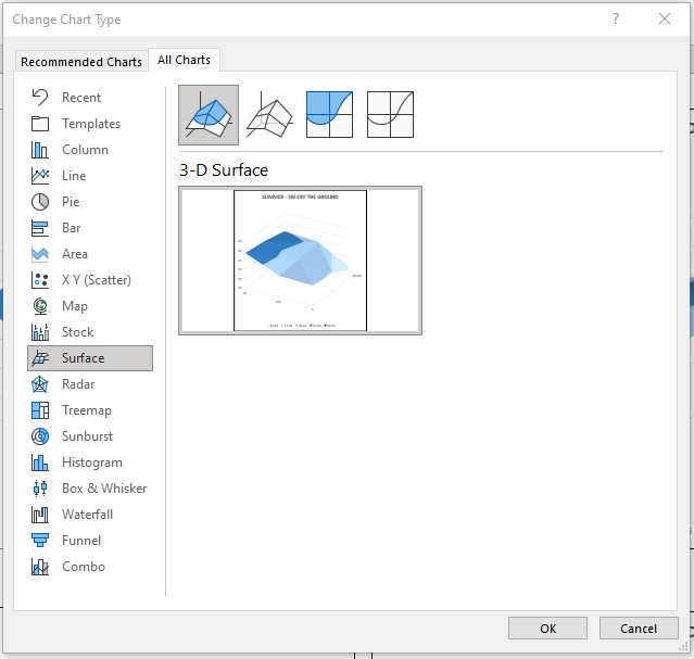 Screenshot of 3D surface charts in Excel