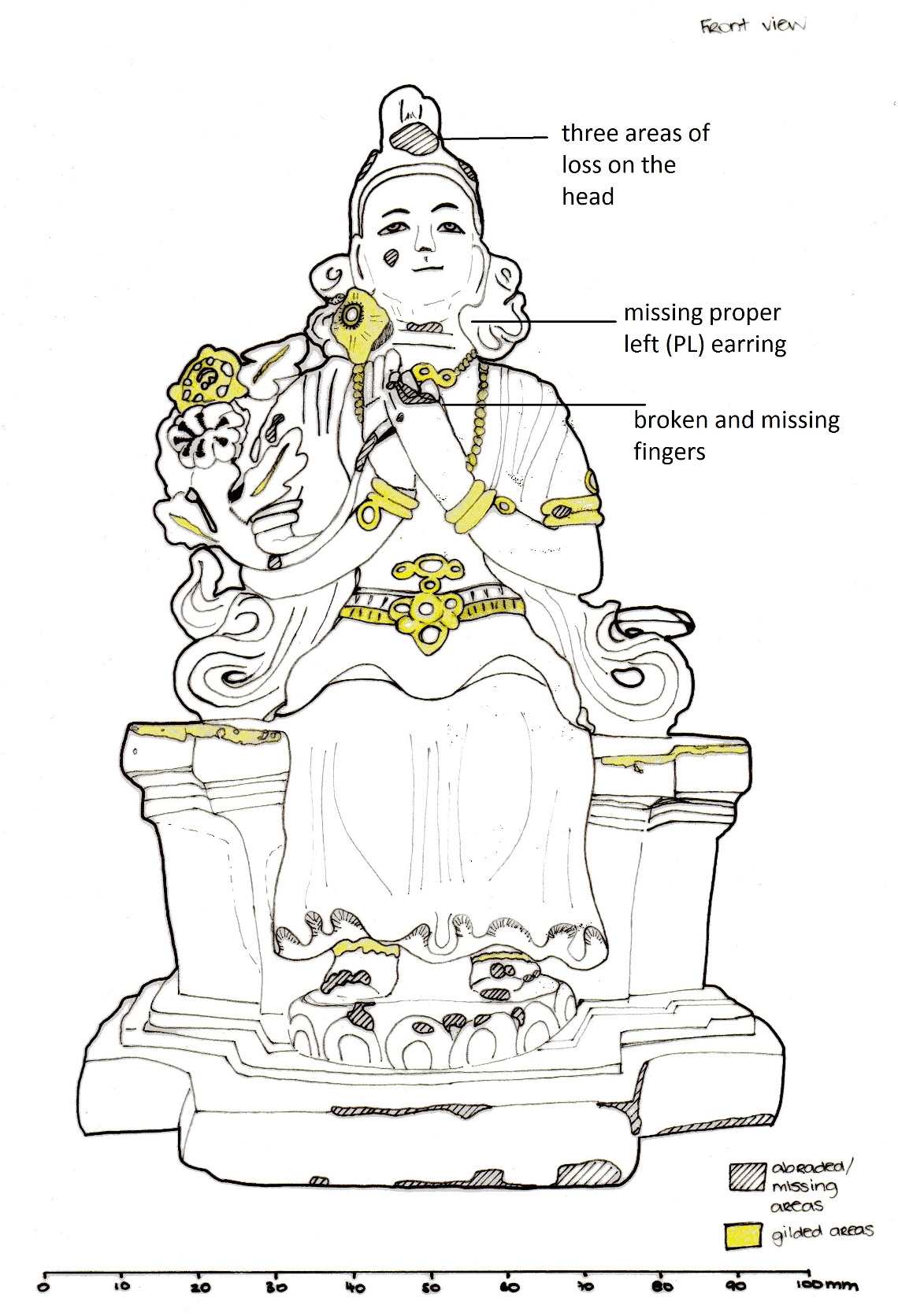A Tibetan Sculpture