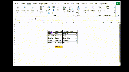 Basic Excel table with made-up names, surnames, countries and ages